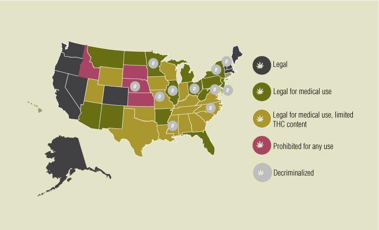Legalización del CBD en EEUU