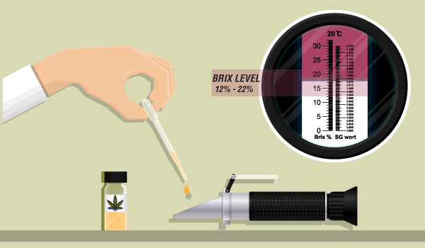 Refractómetro para medir el azúcar